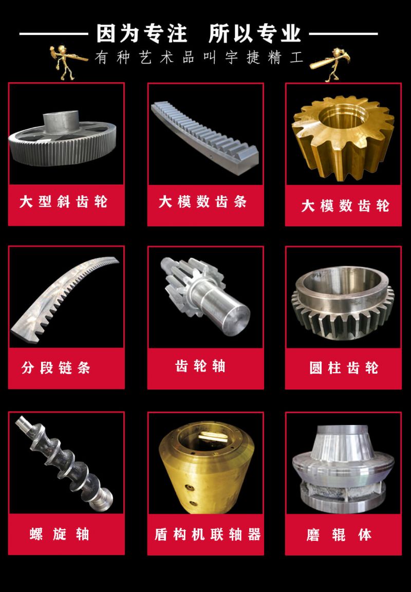 球磨機(jī)齒圈如何選材？